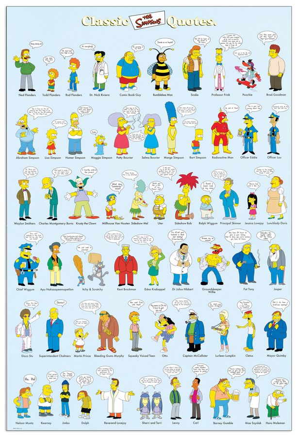The Simpsons - Classic Quote, Decorative MDF Panel (60x85cm)